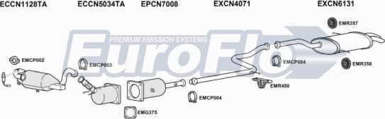 EuroFlo CNGRAP20D 6001A - Sistem de esapament aaoparts.ro