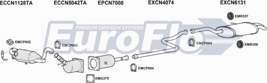 EuroFlo CNGRAP20D 6001C - Sistem de esapament aaoparts.ro