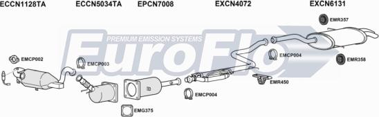 EuroFlo CNGRAP20D 6001D - Sistem de esapament aaoparts.ro
