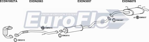 EuroFlo DNPRI22D 3001 - Sistem de esapament aaoparts.ro