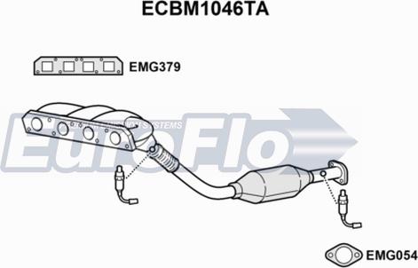 EuroFlo ECBM1046TA - Catalizator aaoparts.ro