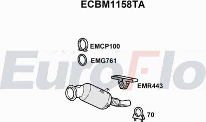 EuroFlo ECBM1158TA - Catalizator aaoparts.ro