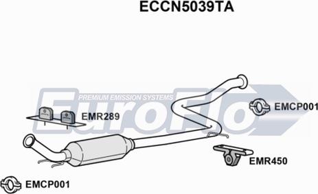 EuroFlo ECCN5039TA - Catalizator aaoparts.ro