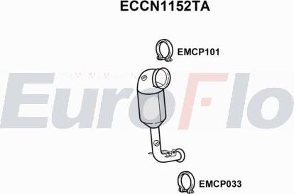 EuroFlo ECCN1152TA - Catalizator aaoparts.ro