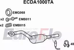EuroFlo ECDA1000TA - Catalizator aaoparts.ro