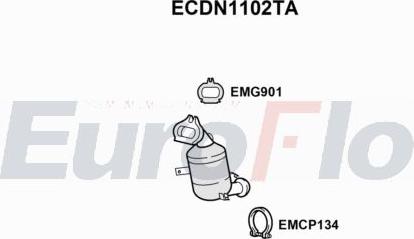 EuroFlo ECDN1102TA - Catalizator aaoparts.ro