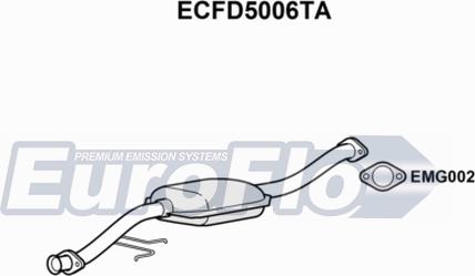 EuroFlo ECFD5006TA - Catalizator aaoparts.ro