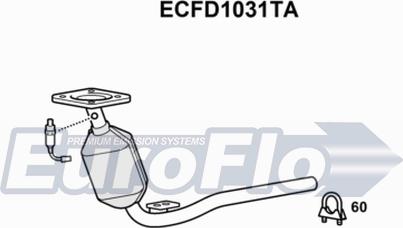 EuroFlo ECFD1031TA - Catalizator aaoparts.ro