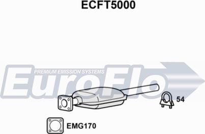 EuroFlo ECFT5000 - Catalizator aaoparts.ro