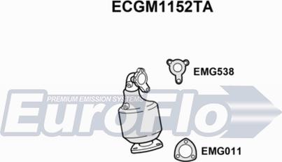 EuroFlo ECGM1152TA - Catalizator aaoparts.ro