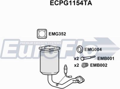 EuroFlo ECPG1154TA - Catalizator aaoparts.ro