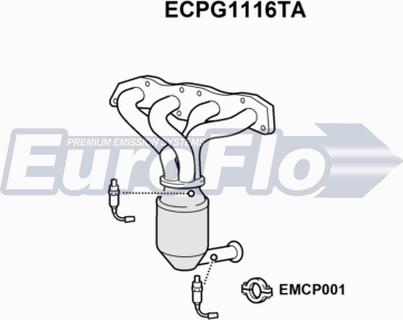 EuroFlo ECPG1116TA - Catalizator aaoparts.ro