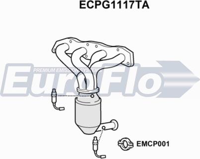 EuroFlo ECPG1117TA - Catalizator aaoparts.ro
