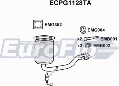 EuroFlo ECPG1128TA - Catalizator aaoparts.ro
