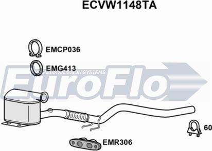 EuroFlo ECVW1148TA - Catalizator aaoparts.ro