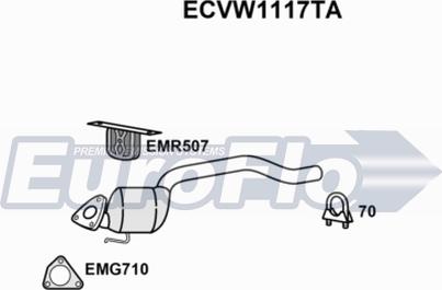 EuroFlo ECVW1117TA - Catalizator aaoparts.ro