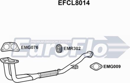 EuroFlo EFCL8014 - Racord evacuare aaoparts.ro