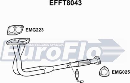 EuroFlo EFFT8043 - Racord evacuare aaoparts.ro