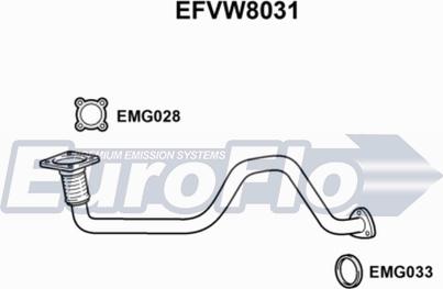 EuroFlo EFVW8031 - Racord evacuare aaoparts.ro