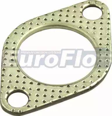EuroFlo EMG082 - Garnitura, racord evacuare aaoparts.ro
