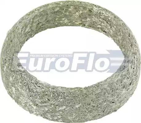 EuroFlo EMG332 - Garnitura, racord evacuare aaoparts.ro