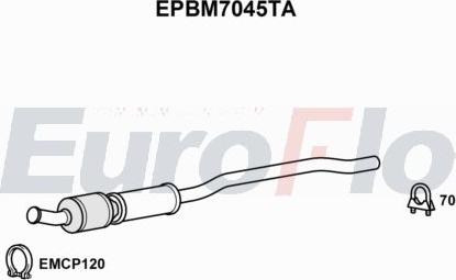 EuroFlo EPBM7045TA - Filtru funingine / particule, sist.de esapament aaoparts.ro