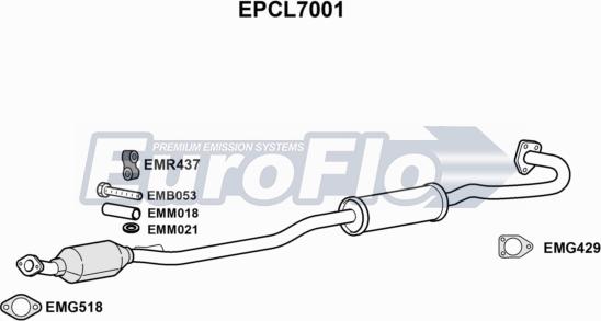 EuroFlo EPCL7001 - Filtru funingine / particule, sist.de esapament aaoparts.ro