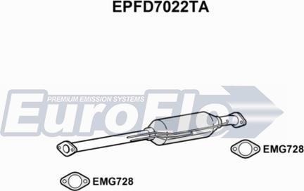 EuroFlo EPFD7022TA - Filtru funingine / particule, sist.de esapament aaoparts.ro