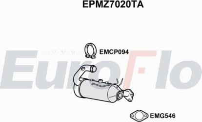 EuroFlo EPMZ7020TA - Filtru funingine / particule, sist.de esapament aaoparts.ro