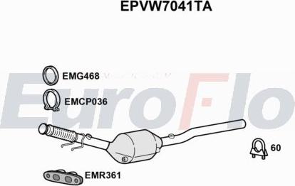 EuroFlo EPVW7041TA - Filtru funingine / particule, sist.de esapament aaoparts.ro