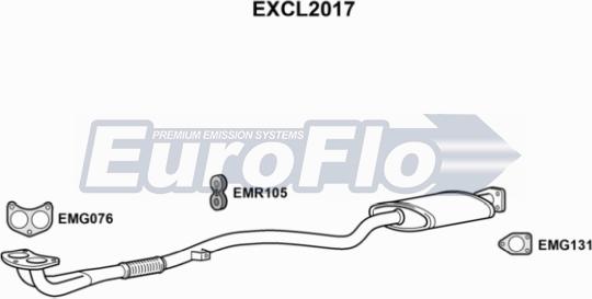 EuroFlo EXCL2017 - Racord evacuare aaoparts.ro