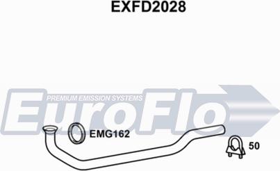 EuroFlo EXFD2028 - Racord evacuare aaoparts.ro