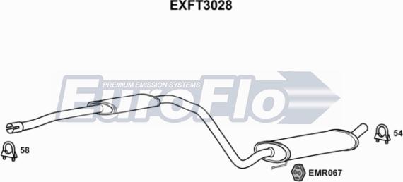 EuroFlo EXFT3028 - Toba esapamet intermediara aaoparts.ro