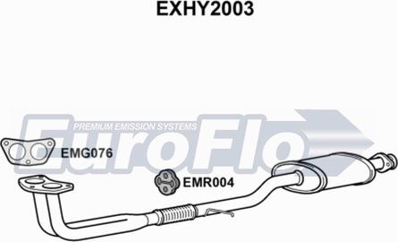 EuroFlo EXHY2003 - Racord evacuare aaoparts.ro