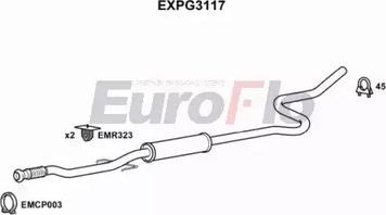 EuroFlo EXPG3117 - Toba esapamet intermediara aaoparts.ro
