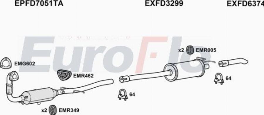 EuroFlo FDTRCU22D 7001A00 - Sistem de esapament aaoparts.ro