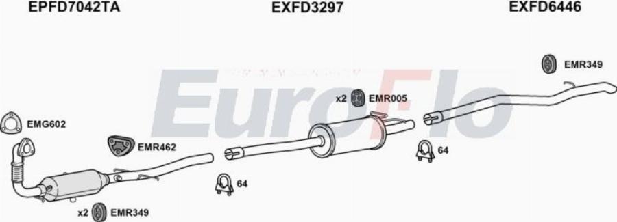 EuroFlo FDTRCU22D 7001G - Sistem de esapament aaoparts.ro