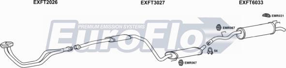 EuroFlo FTREG16 3008 - Sistem de esapament aaoparts.ro