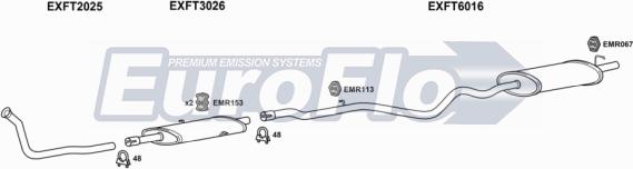 EuroFlo FTTIP17D 1001 - Sistem de esapament aaoparts.ro