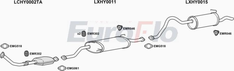 EuroFlo HYH125D 0710LHD - Sistem de esapament aaoparts.ro
