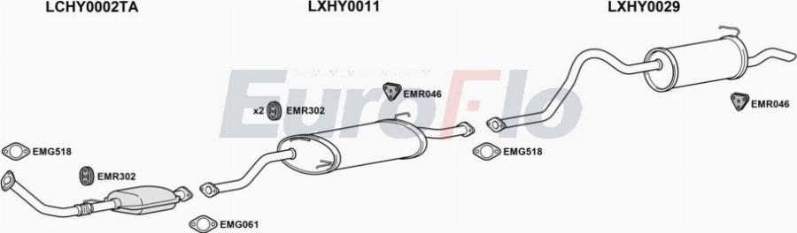 EuroFlo HYH125D 0712LHD - Sistem de esapament aaoparts.ro