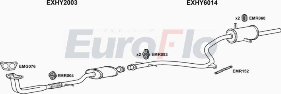 EuroFlo HYPON15 2004A00 - Sistem de esapament aaoparts.ro
