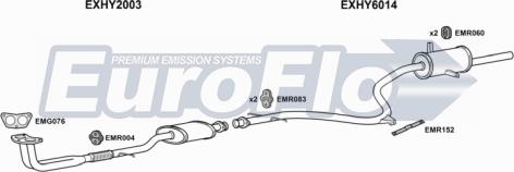 EuroFlo HYPON15 2004A - Sistem de esapament aaoparts.ro