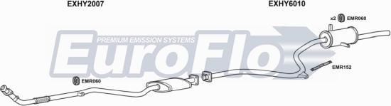 EuroFlo HYPON15 2001 - Sistem de esapament aaoparts.ro