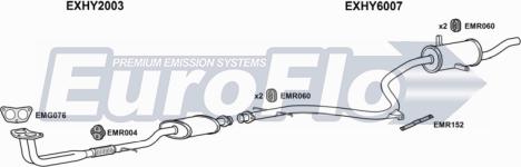 EuroFlo HYPON13 1004 - Sistem de esapament aaoparts.ro