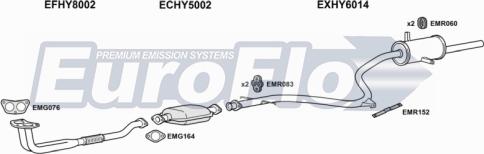 EuroFlo HYPON13 2008 - Sistem de esapament aaoparts.ro
