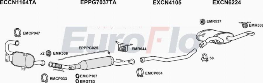EuroFlo PG500820D 3001 - Sistem de esapament aaoparts.ro
