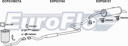 EuroFlo PG20714 1004 - Sistem de esapament aaoparts.ro