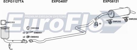 EuroFlo PG20714 1001A - Sistem de esapament aaoparts.ro