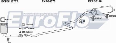 EuroFlo PG20714 1001C - Sistem de esapament aaoparts.ro